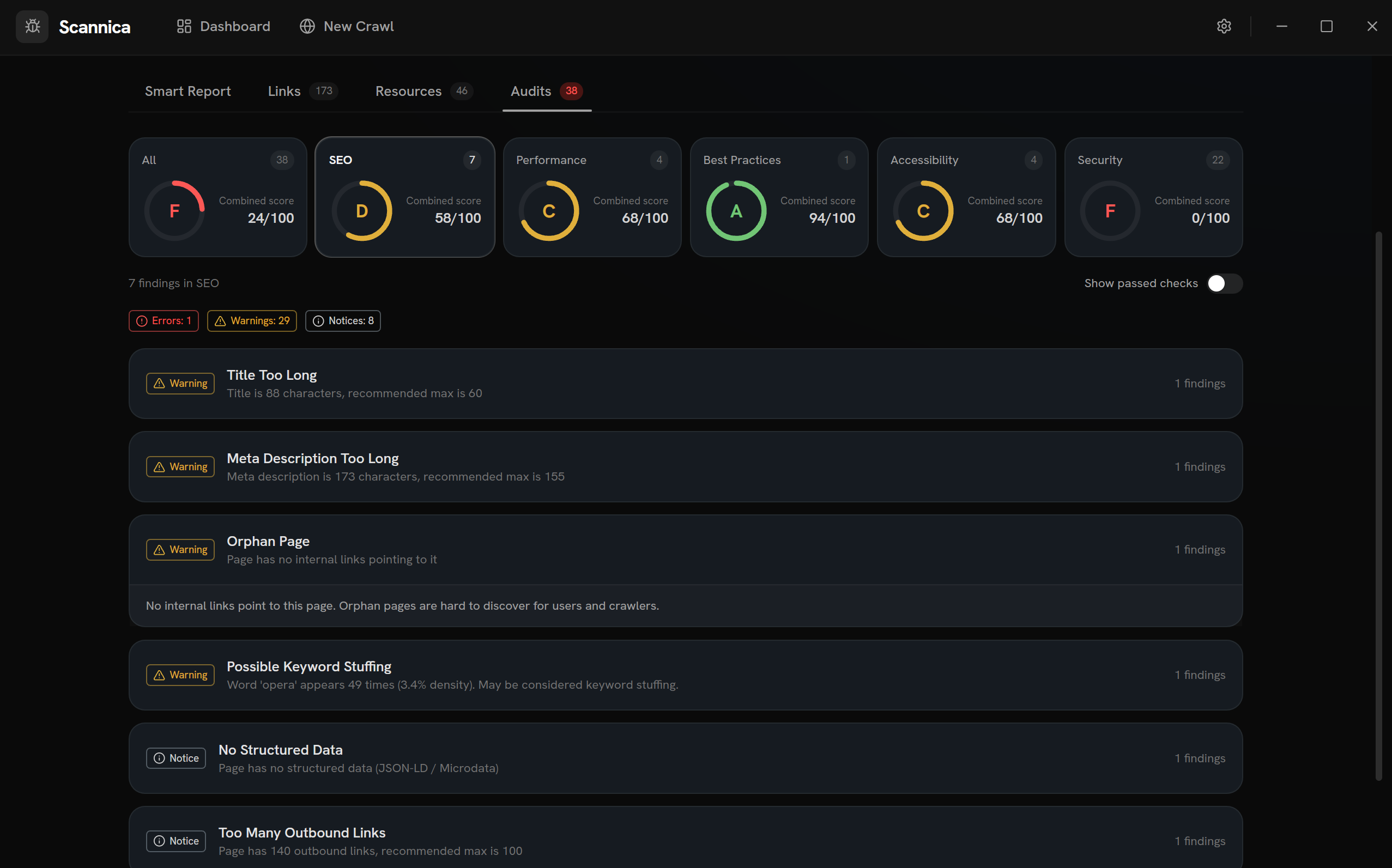 Per-page audit showing SEO, performance, accessibility and security gauges